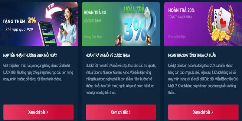 Thưởng nạp lại hàng ngày winvn176 bắn cá